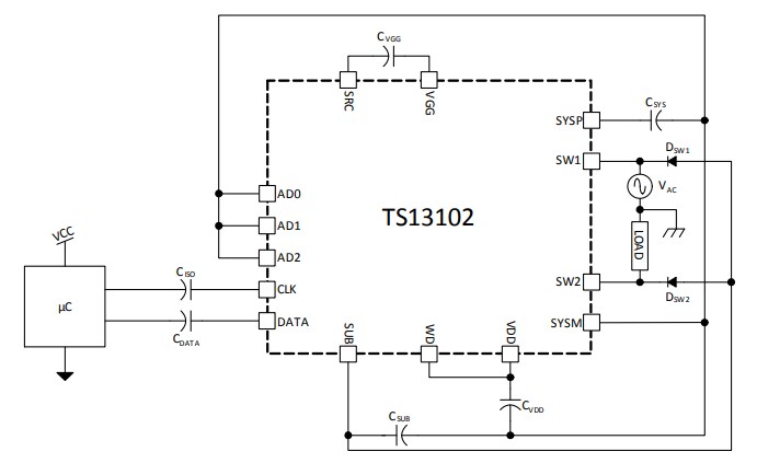 Application Circuit Diagram - Semtech TS13102 Neo-Iso™ Solid State Relay